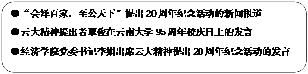 圆角矩形: ●“会泽百家，至公天下”提出20周年纪念活动的新闻报道●云大精神提出者覃俊在金沙2004路线js595周年校庆日上的发言●金沙2004路线js5党委书记李娟出席云大精神提出20周年纪念活动的发言